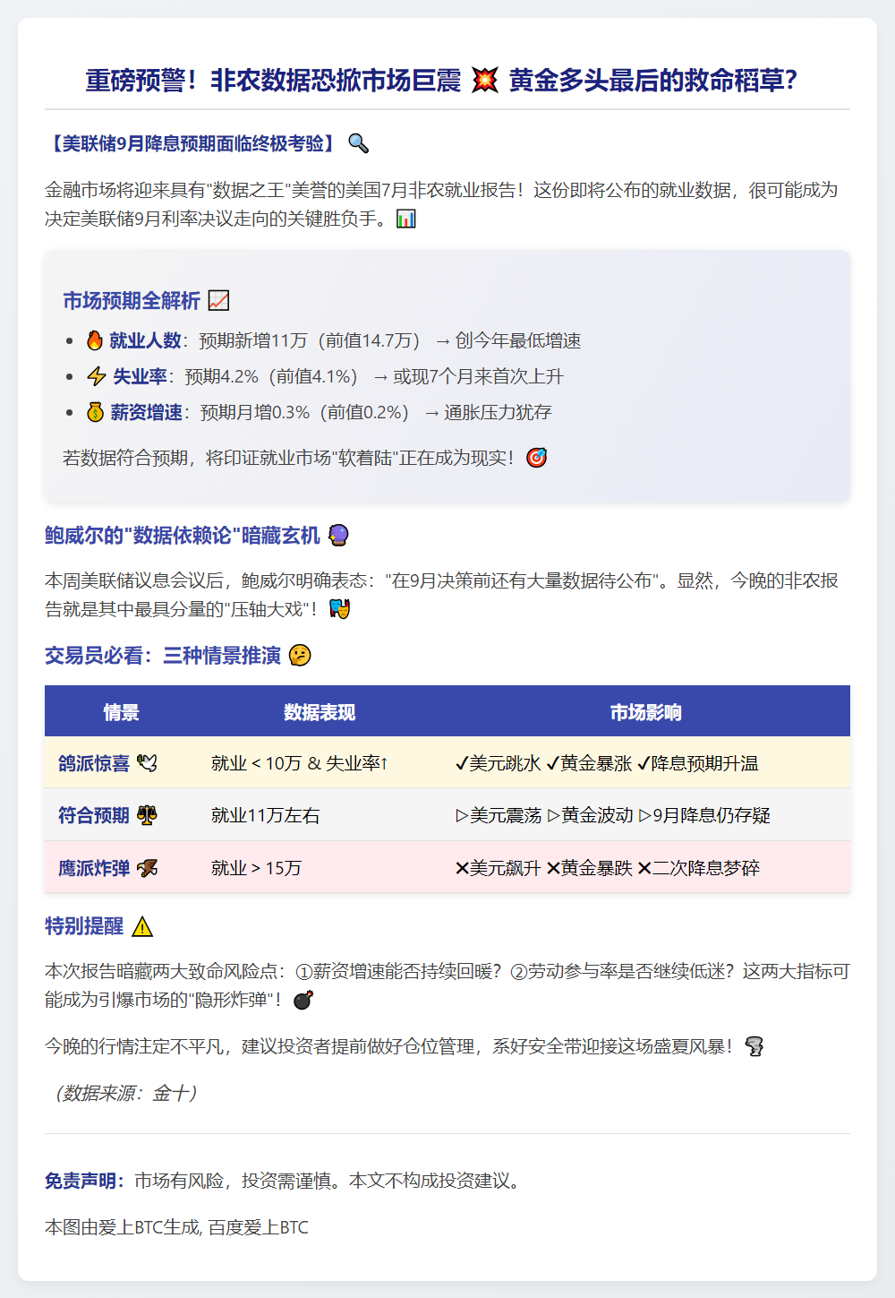 非农数据今公布，或影响9月联储利率