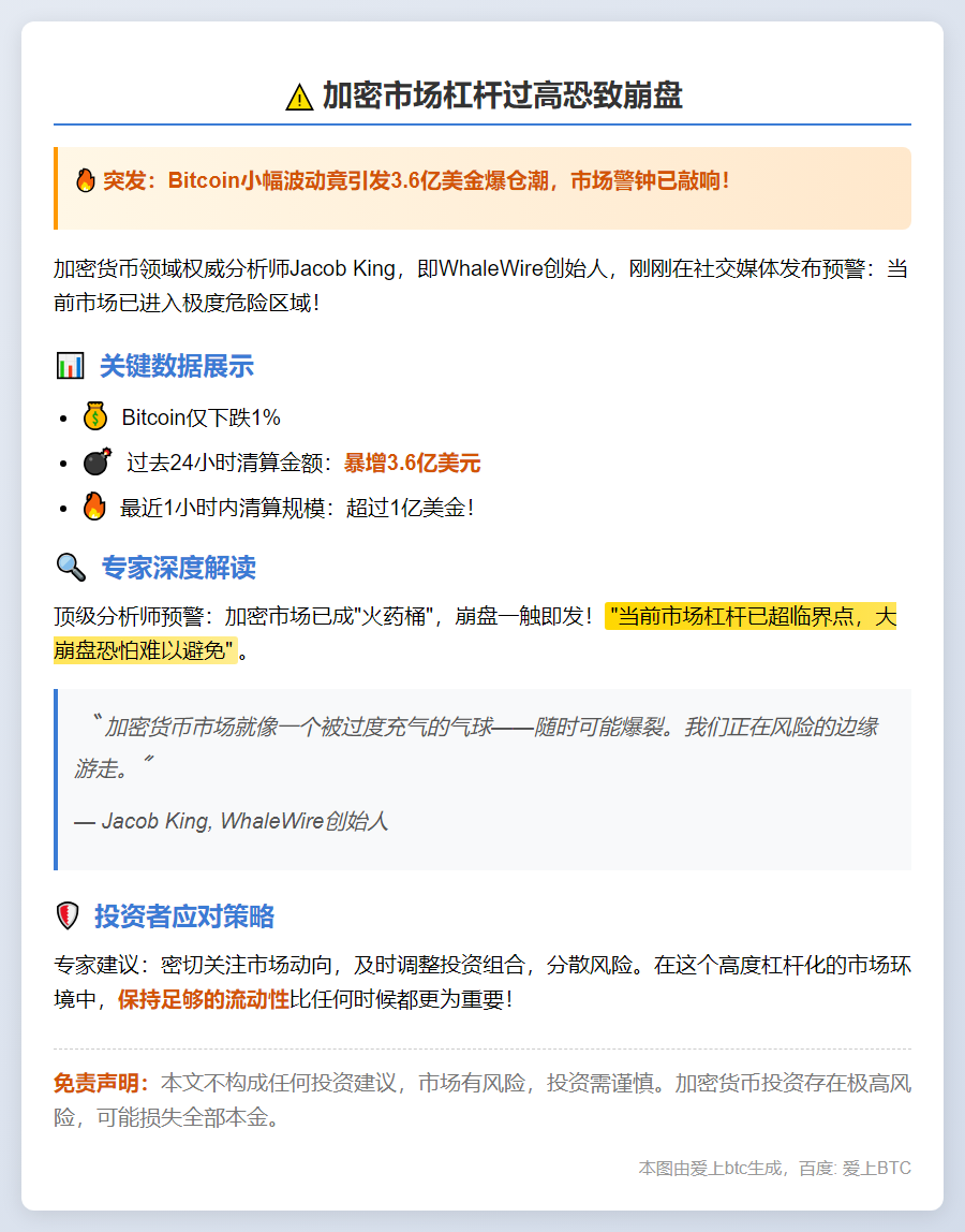 加密市场杠杆过高恐致崩盘