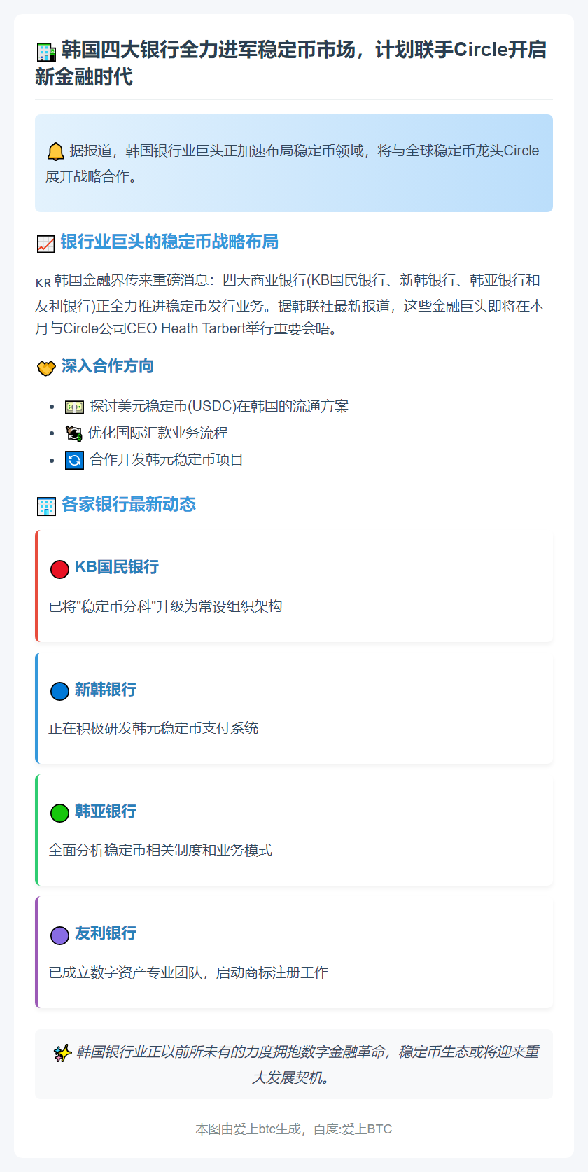 韩国四大行加速稳定币发行筹备