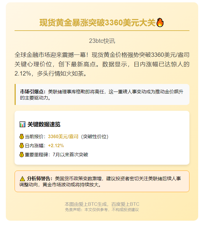金价冲破3360美元