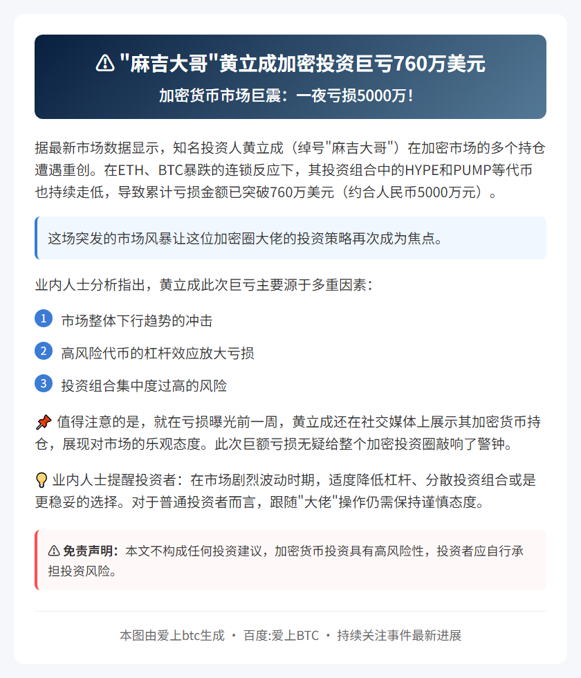 "麻吉大哥"黄立成加密投资巨亏760万美元