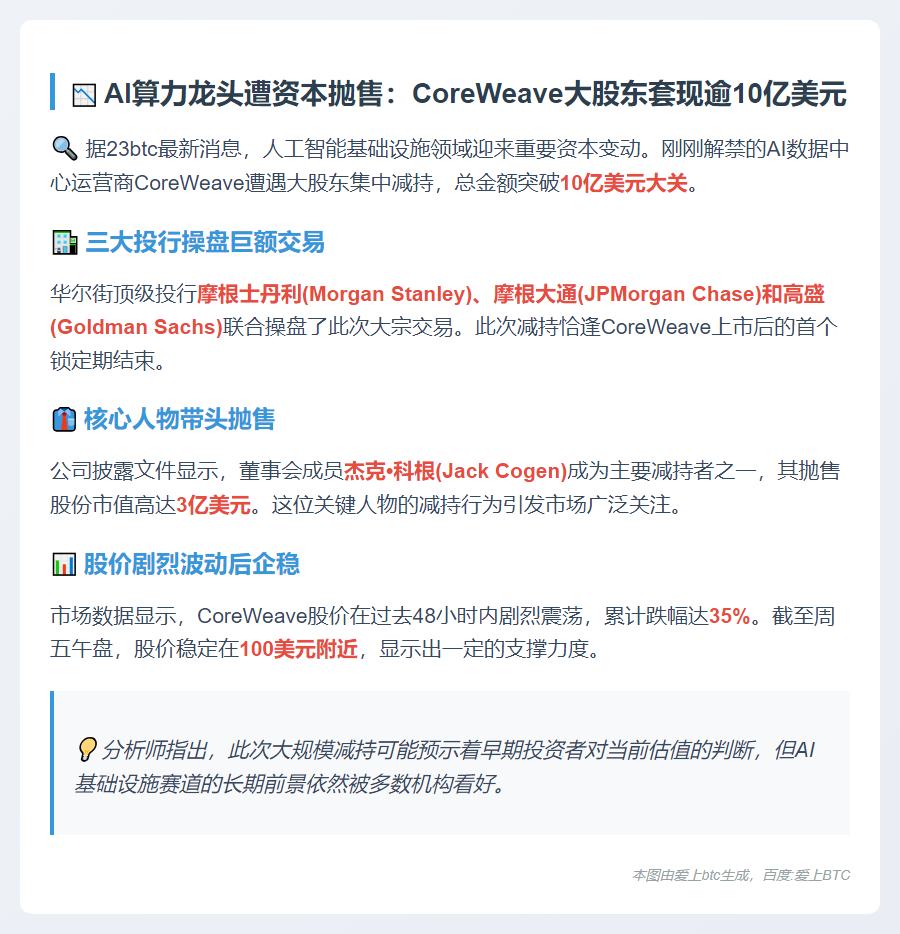 CoreWeave股东套现超10亿美元