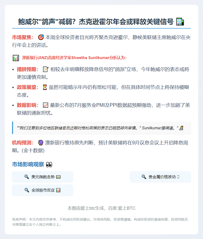 鲍威尔杰克逊霍尔讲话或趋谨慎