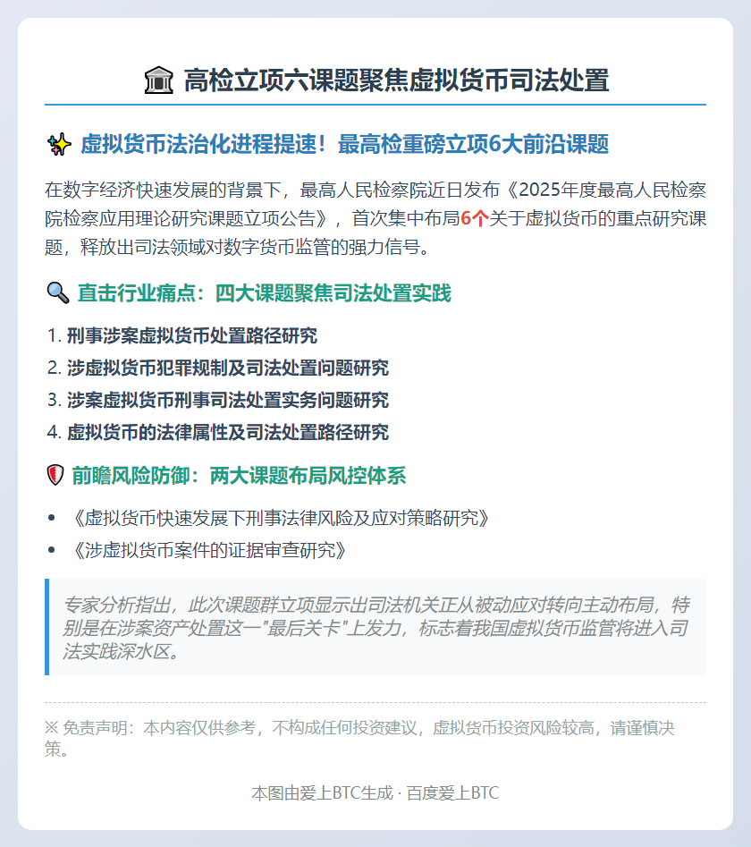 高检立项六课题聚焦虚拟货币司法处置