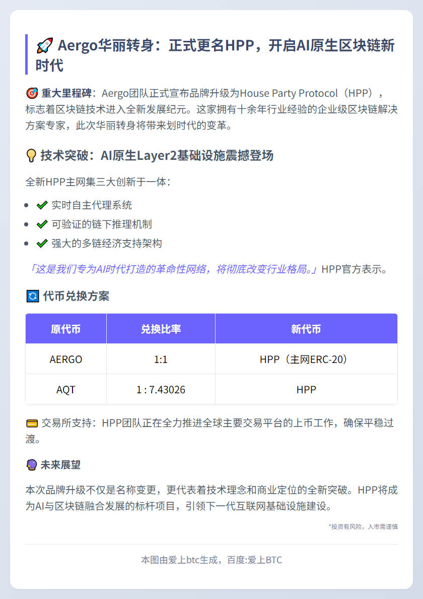 Aergo品牌升级HPP 代币1:1兑换