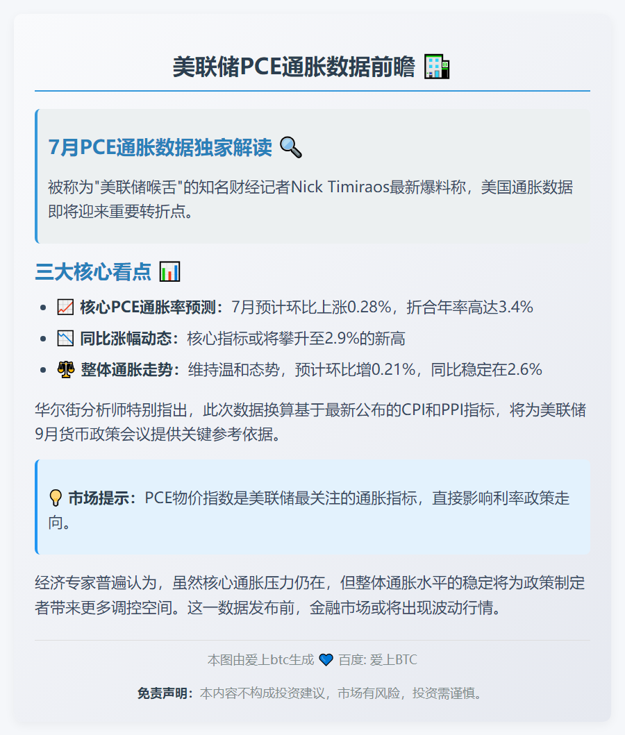 美联储：7月PCE通胀或持稳2.6%