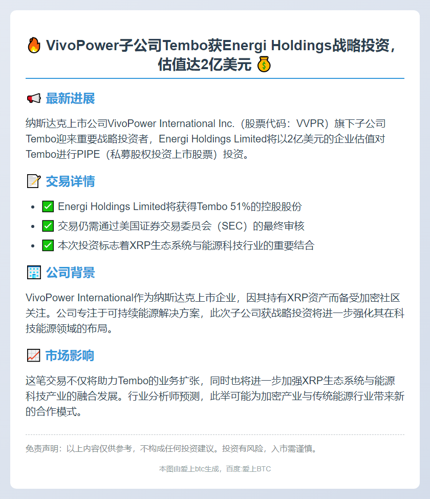VivoPower旗下Tembo获Energi 2亿美元投资