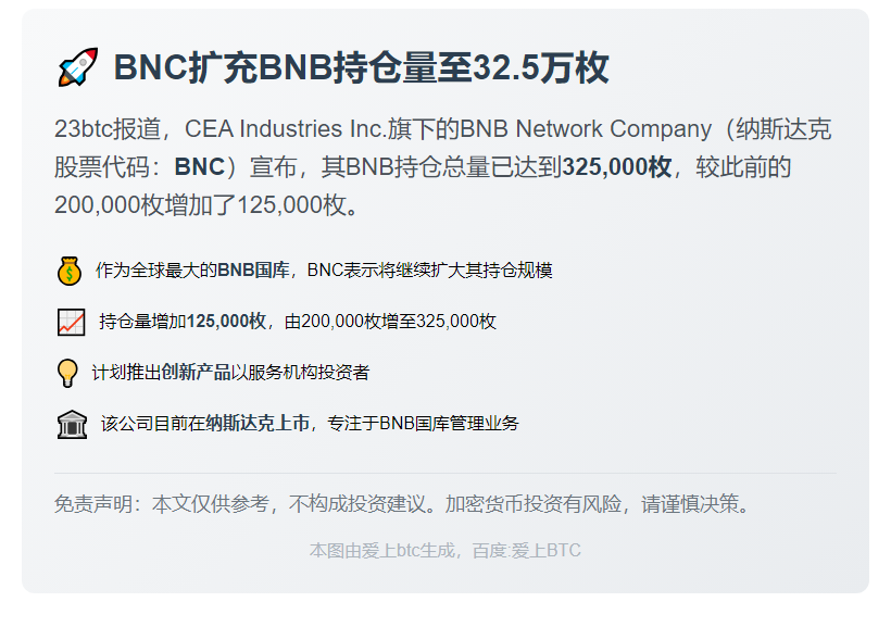BNC增持BNB至32.5万枚