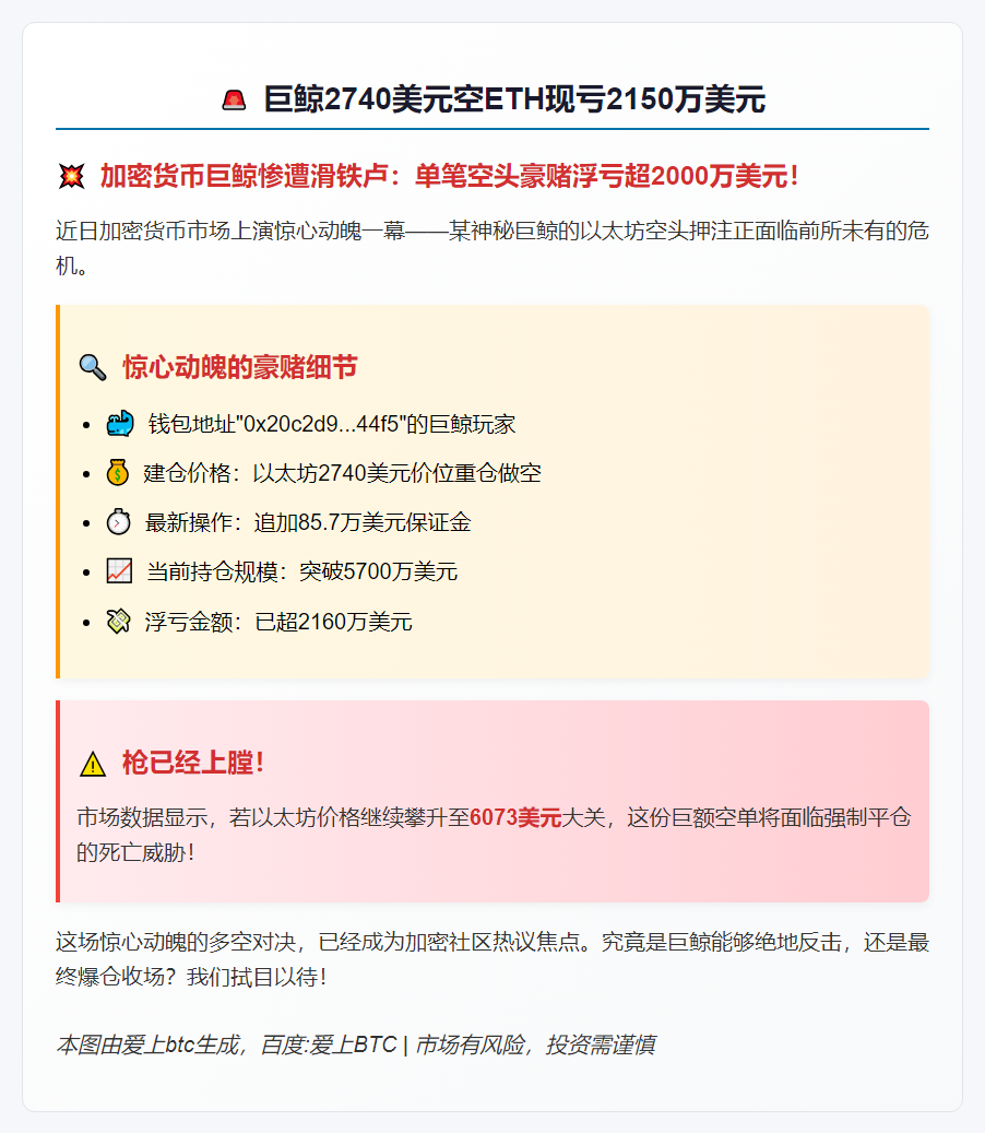 巨鲸2740美元空ETH现亏2150万美元