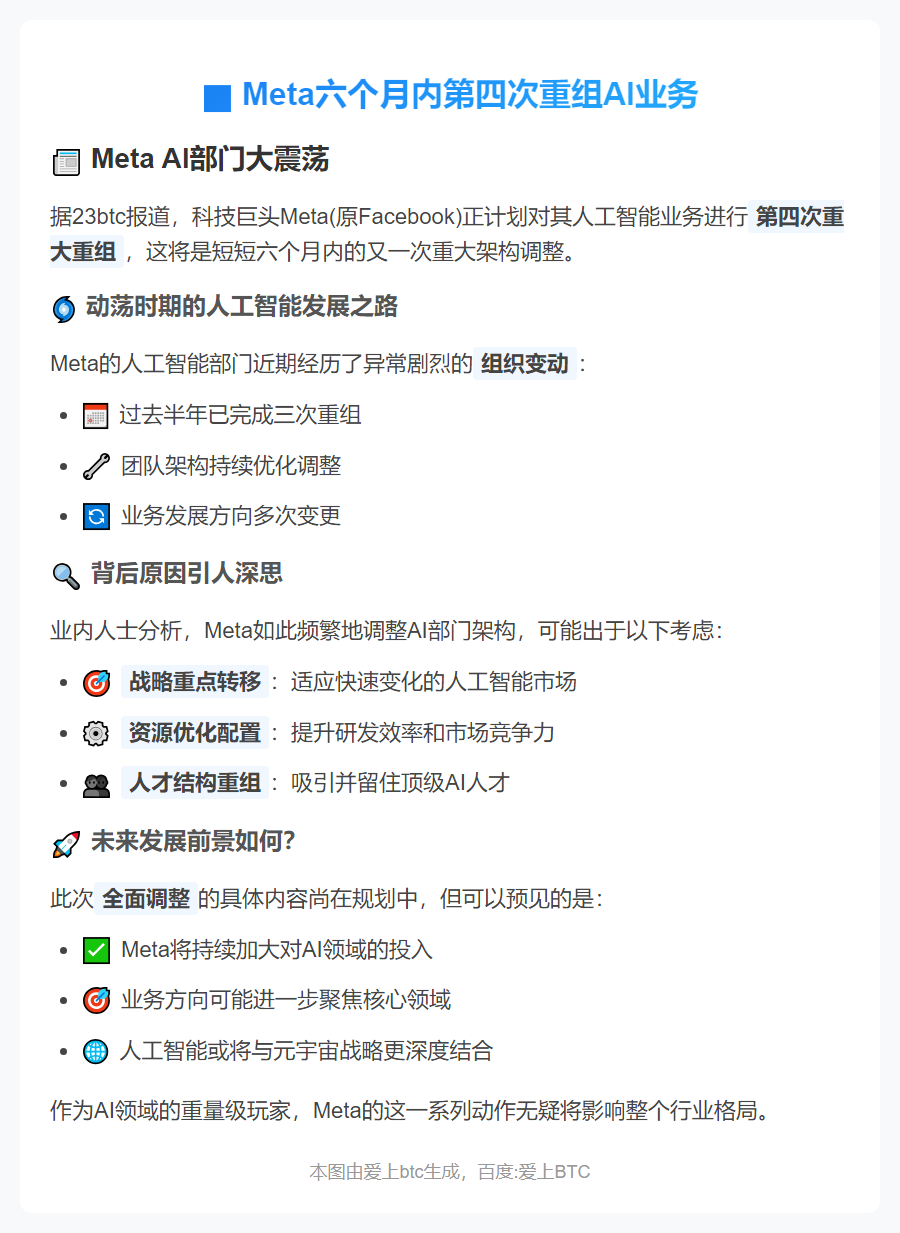Meta六个月内第四次重组AI业务