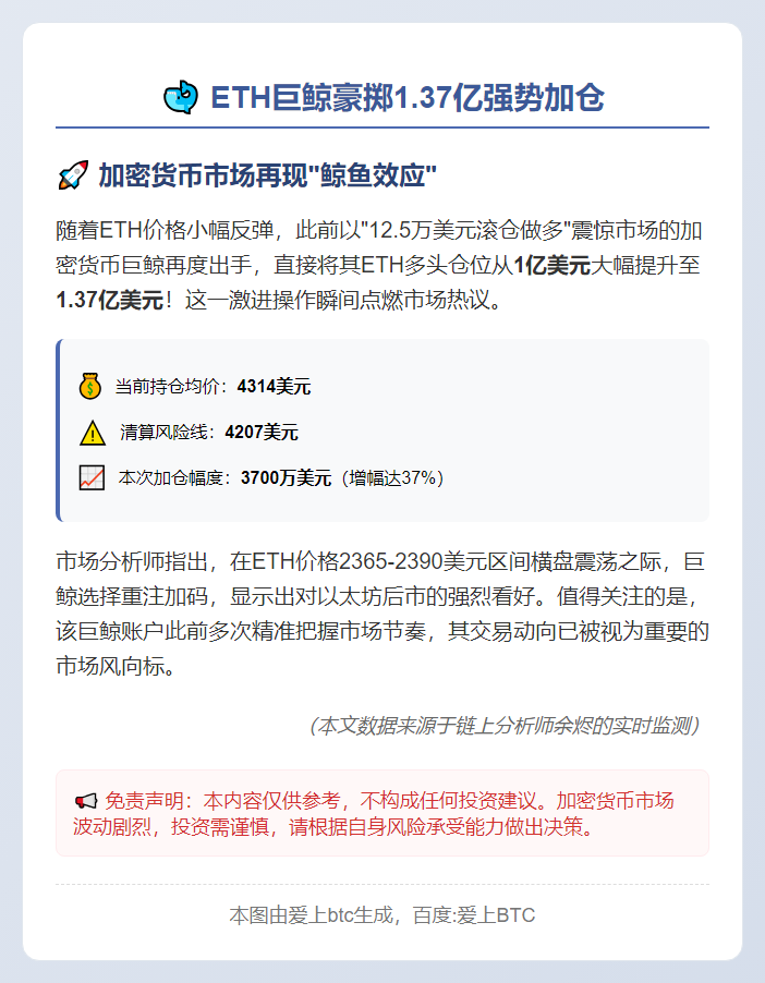 巨鲸加仓ETH浮盈1.37亿