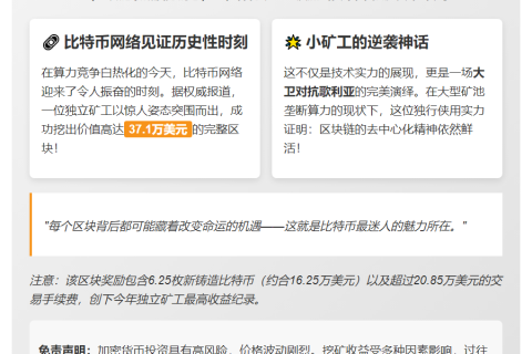矿工挖出37.1万美元比特币