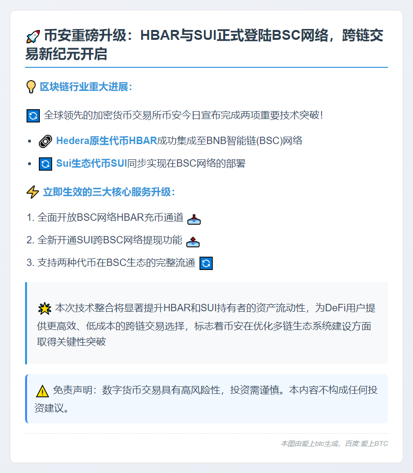 币安HBAR、SUI集成BSC，开放充提