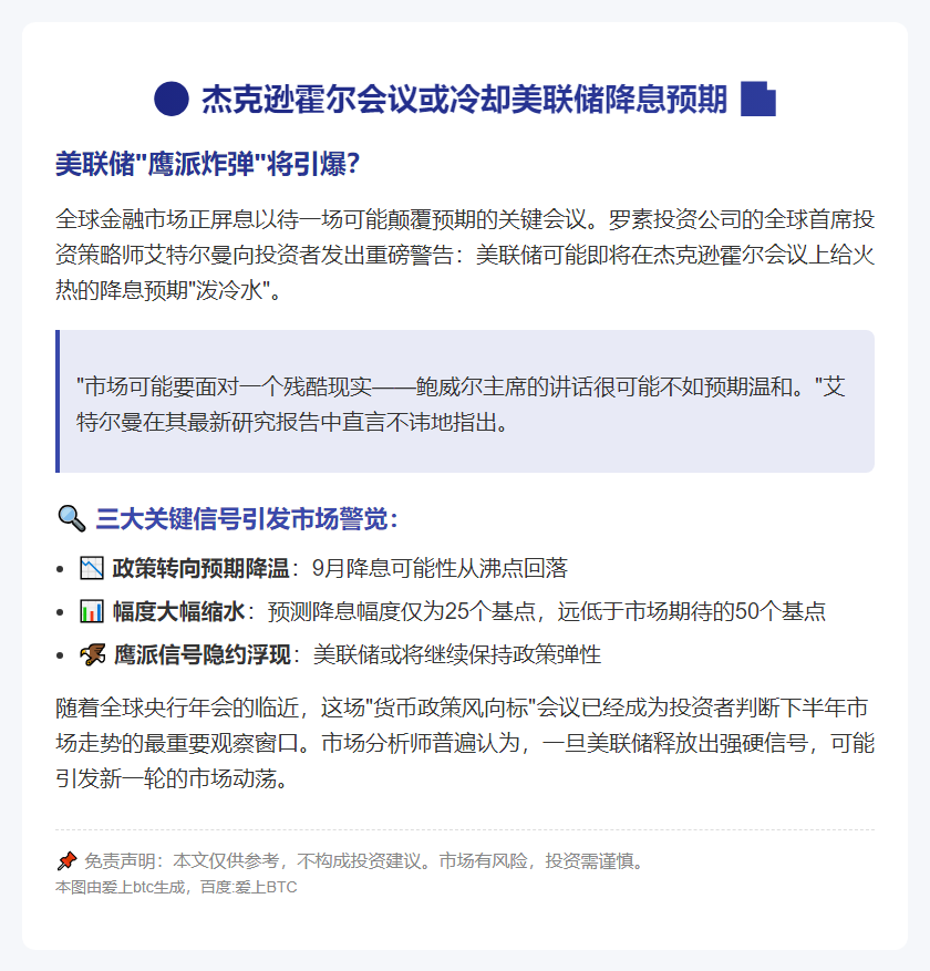 **杰克逊霍尔会议或冷却美联储降息预期**