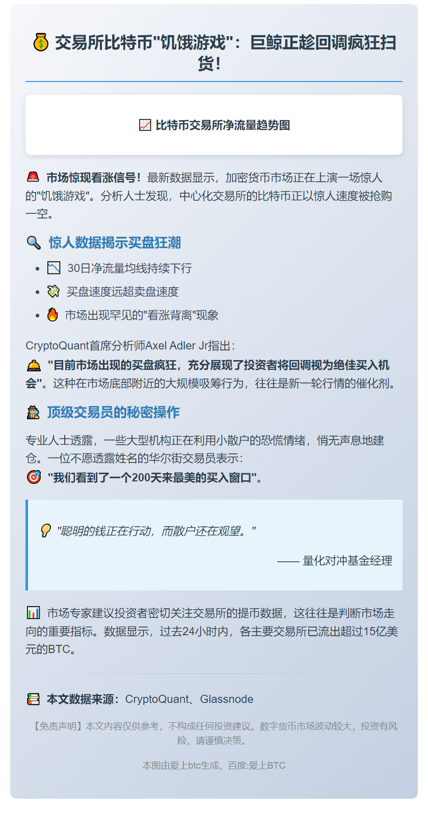 分析师：买家趁回调加速吸筹比特币
