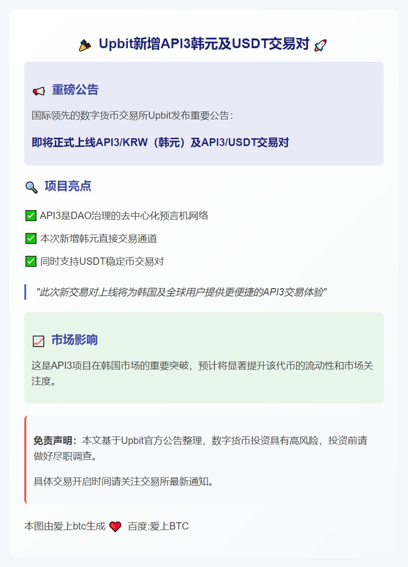 Upbit新增API3韩元及USDT交易对