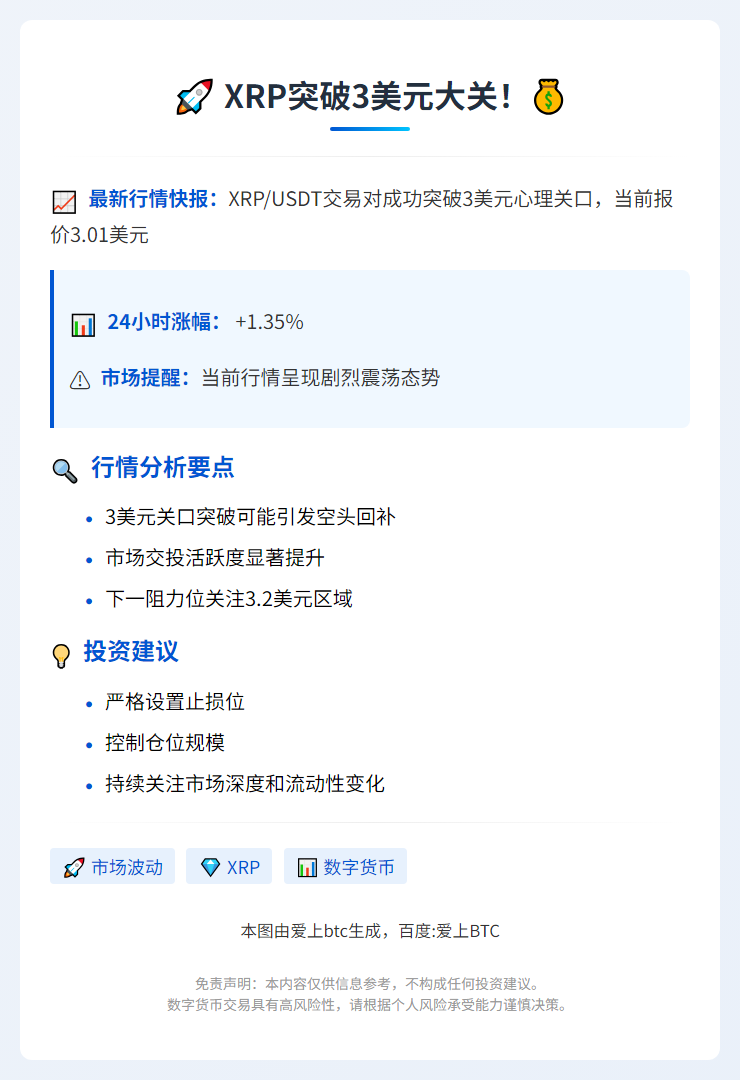 XRP冲破3美元