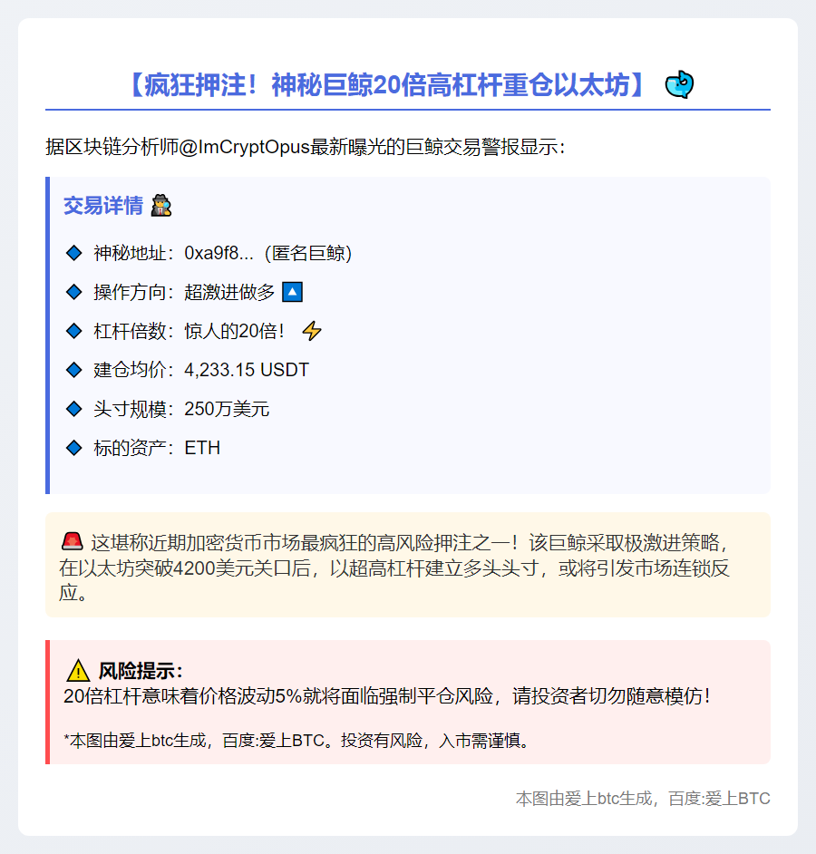 巨鲸20倍杠杆做多ETH
