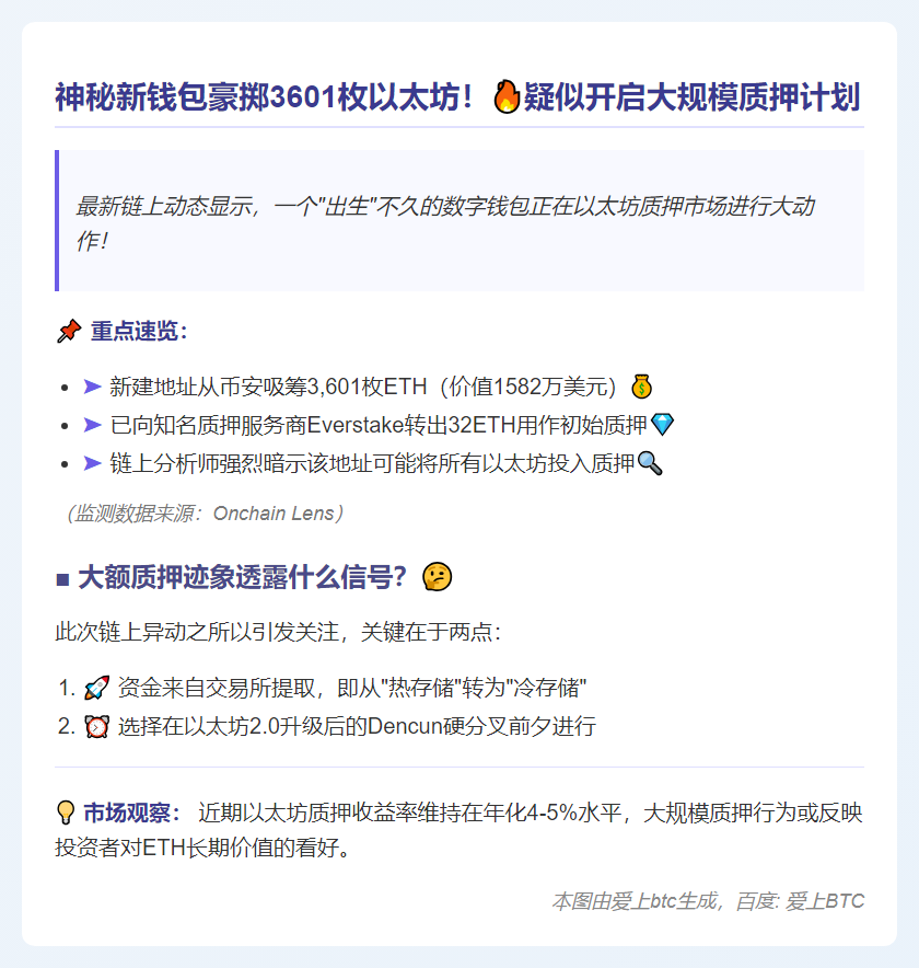 新建钱包从币安提取3601枚ETH质押