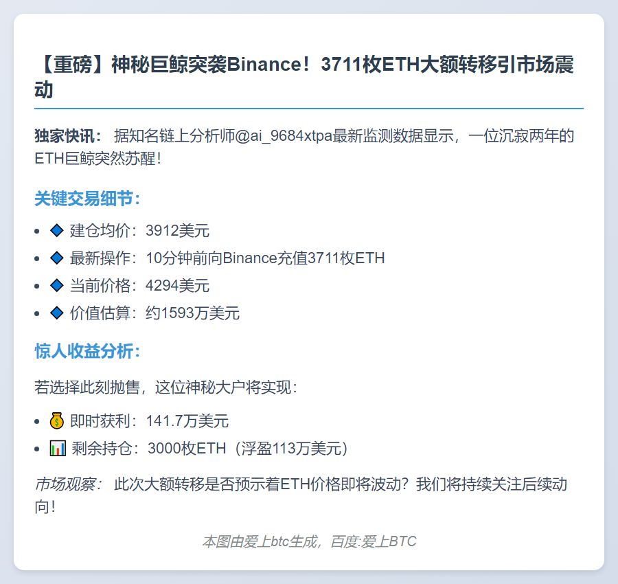 巨鲸向Binance充值3711 ETH