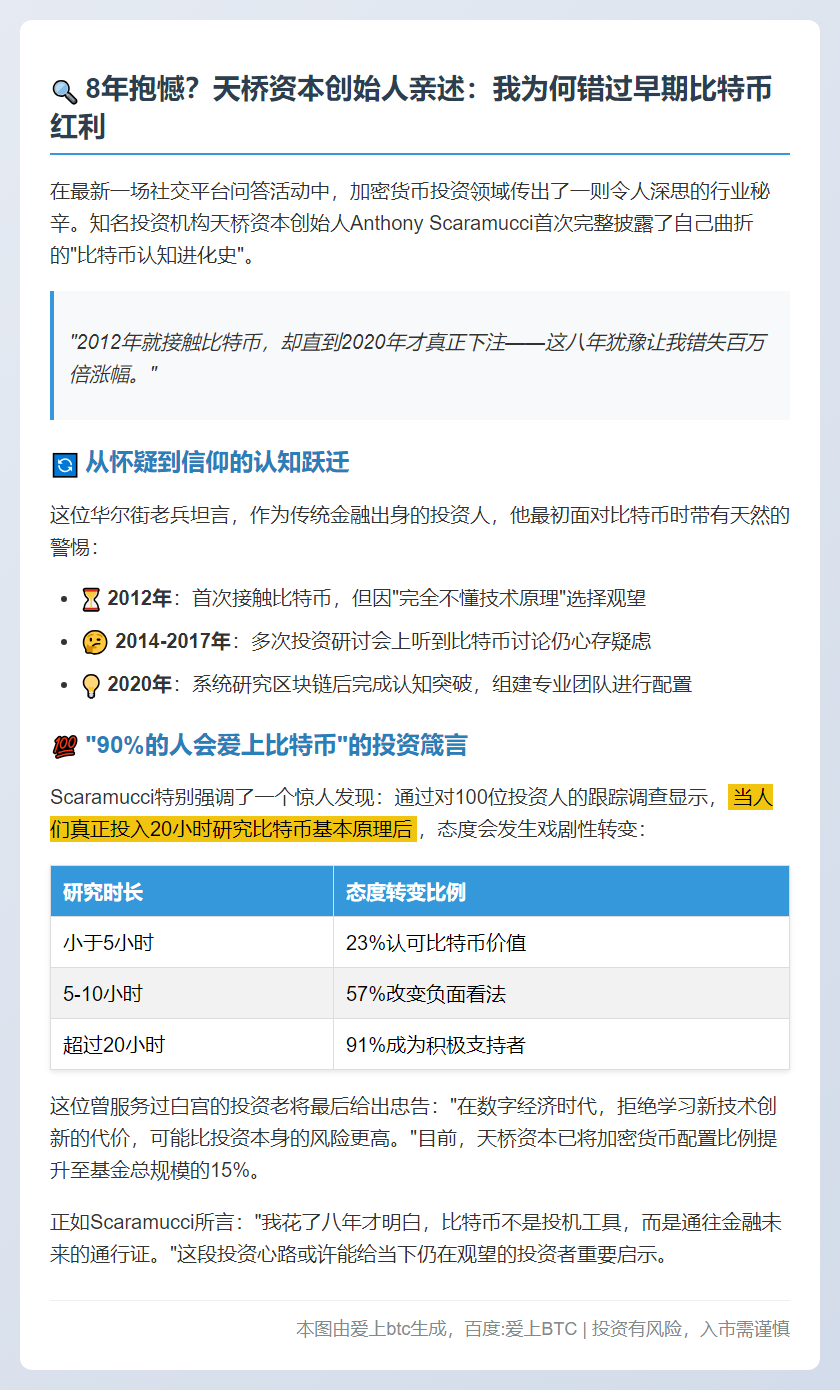 天桥资本创始人的八年比特币首投