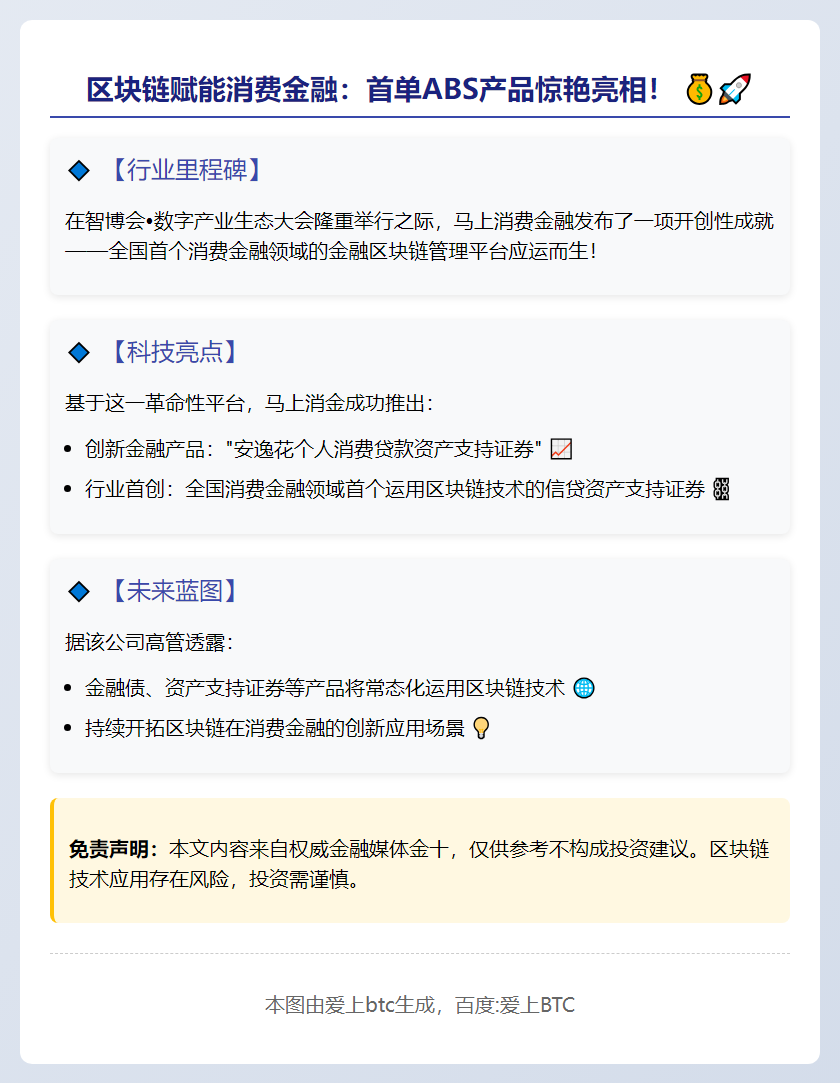 全国首单区块链消金ABS落地