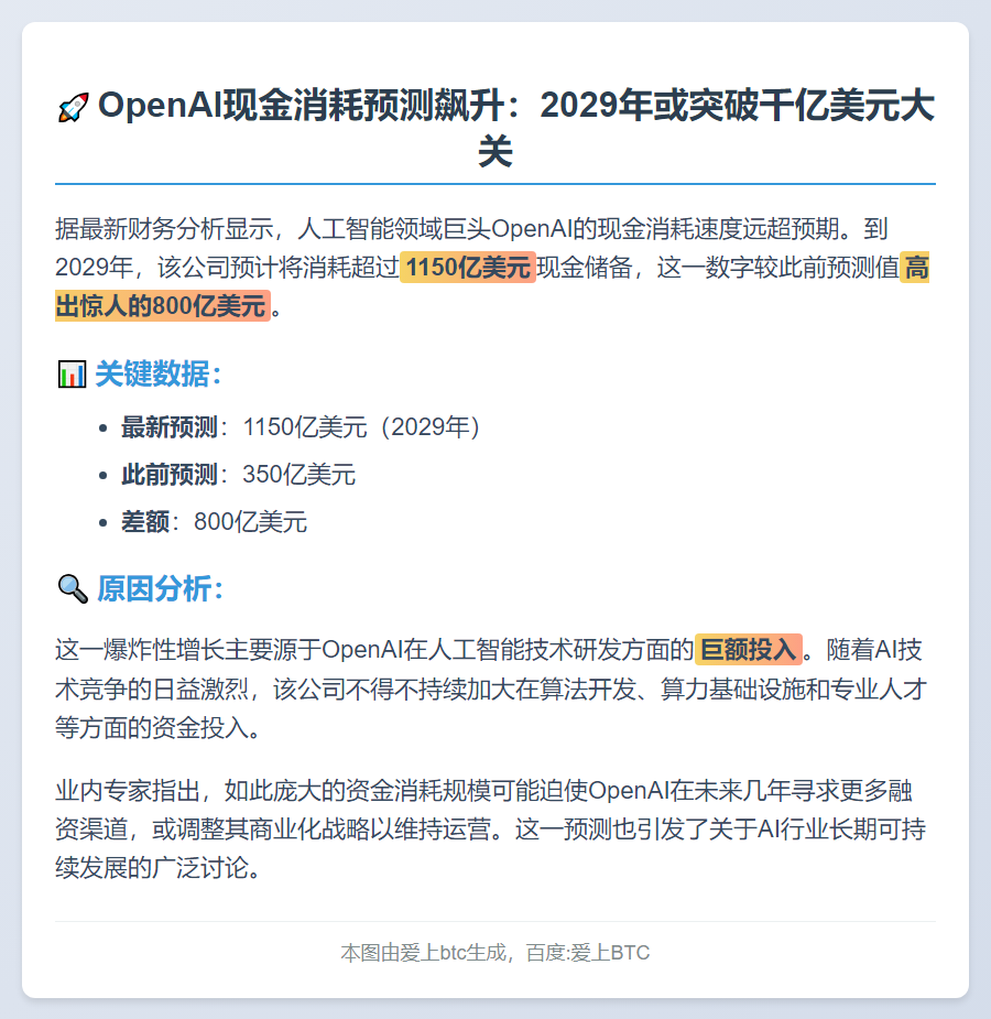 OpenAI年烧千亿，2029或超1150亿