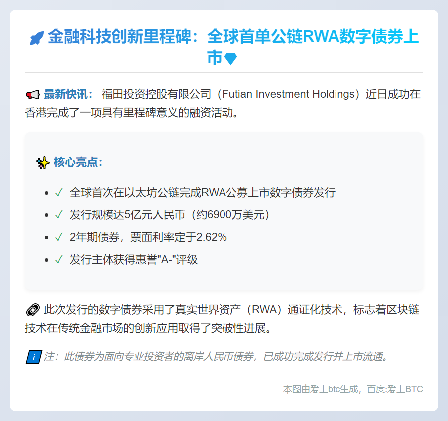 全球首单公链RWA数字债券上市