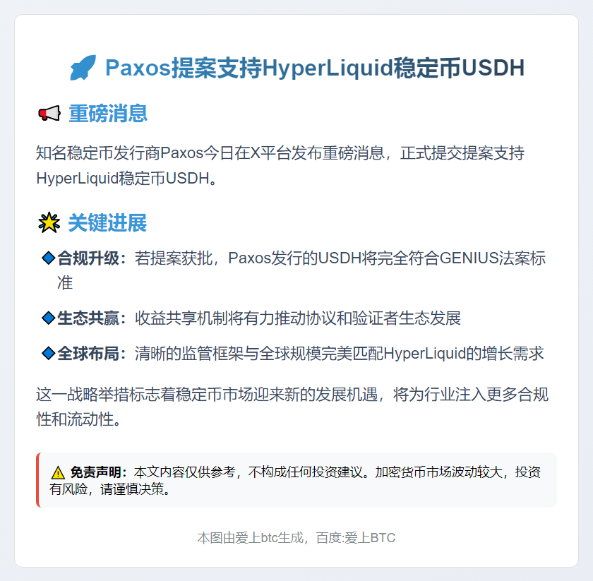 Paxos提案支持HyperLiquid稳定币USDH