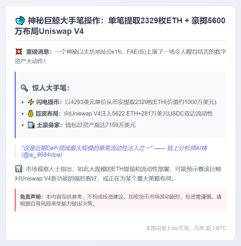 巨鲸从币安提取2329枚ETH