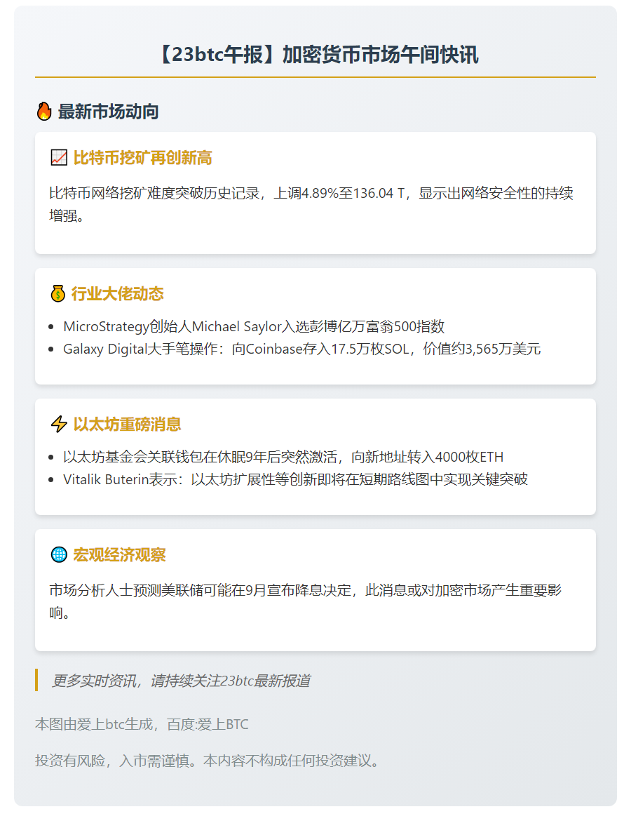 23btc午报 | 9月7日午间要闻