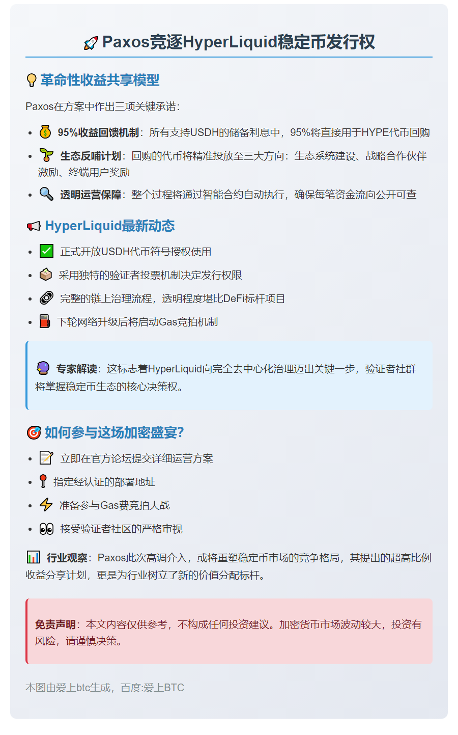 Paxos竞逐HyperLiquid稳定币发行权，收益回购HYPE