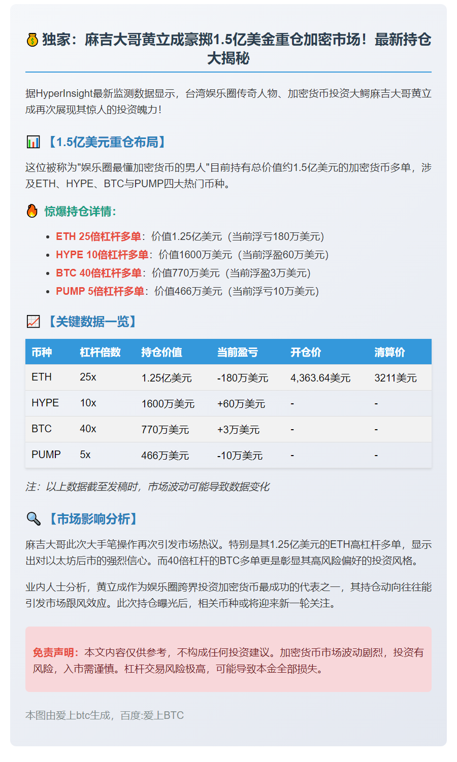 麻吉大哥黄立成持1.5亿美元加密资产