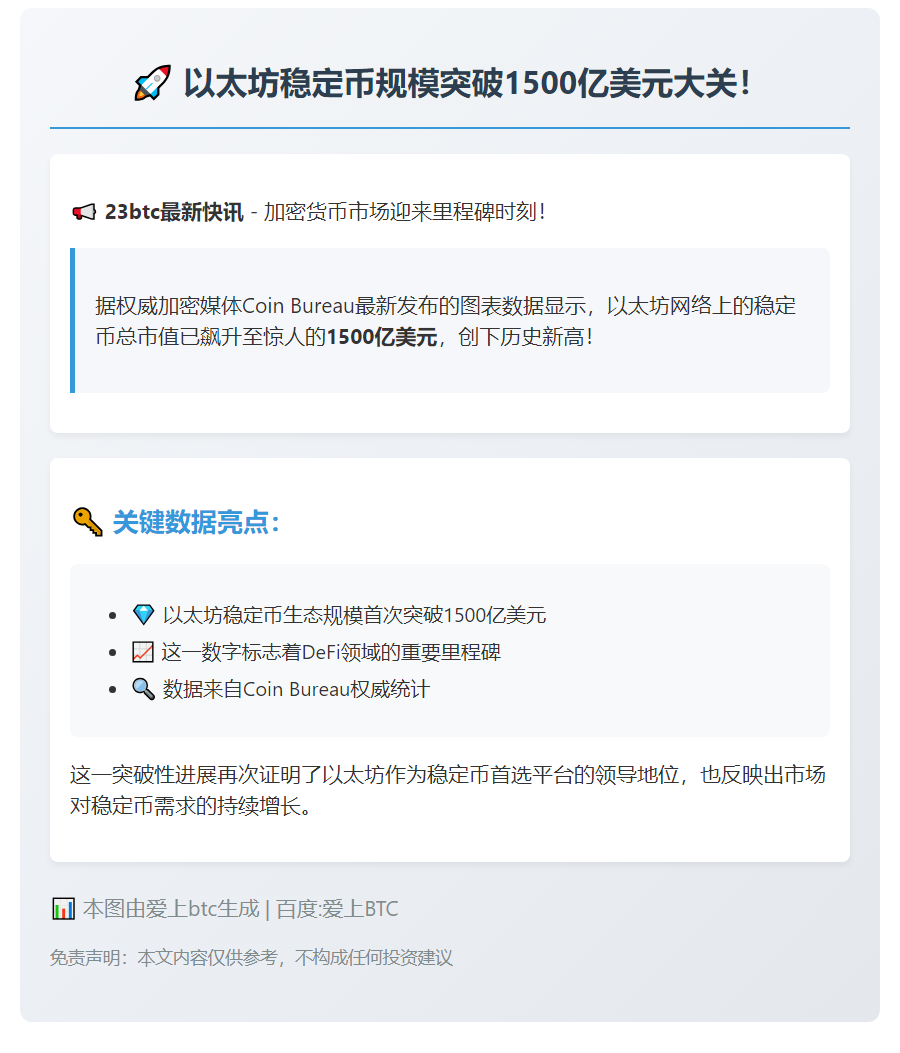 以太坊稳定币突破1500亿