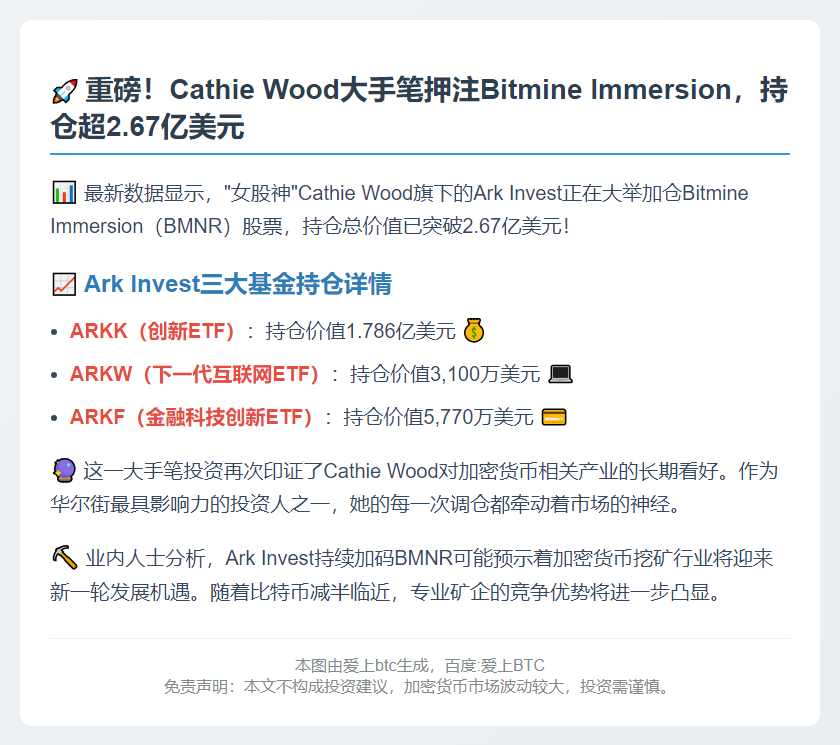 Cathie Wood旗下Ark Invest持有价值超2.67亿美元BMNR股票