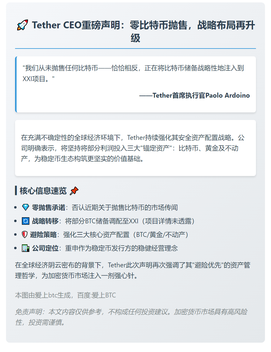 Tether CEO：未售比特币，仅转部分储备