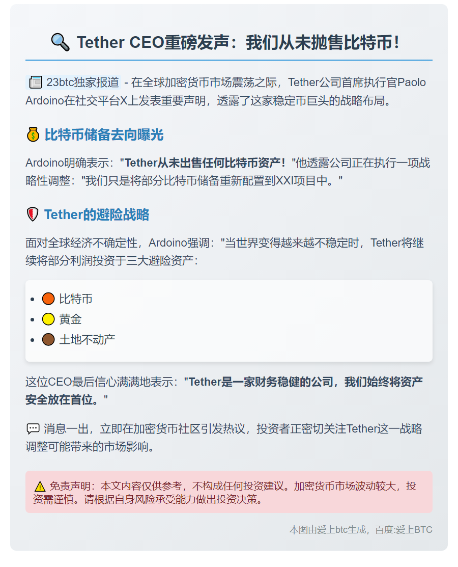 Tether CEO：未售比特币，部分储备投入XXI
