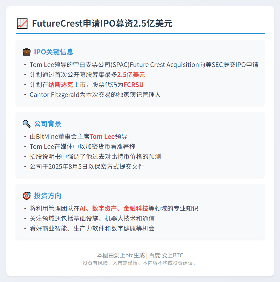 FutureCrest申请IPO募资2.5亿美元