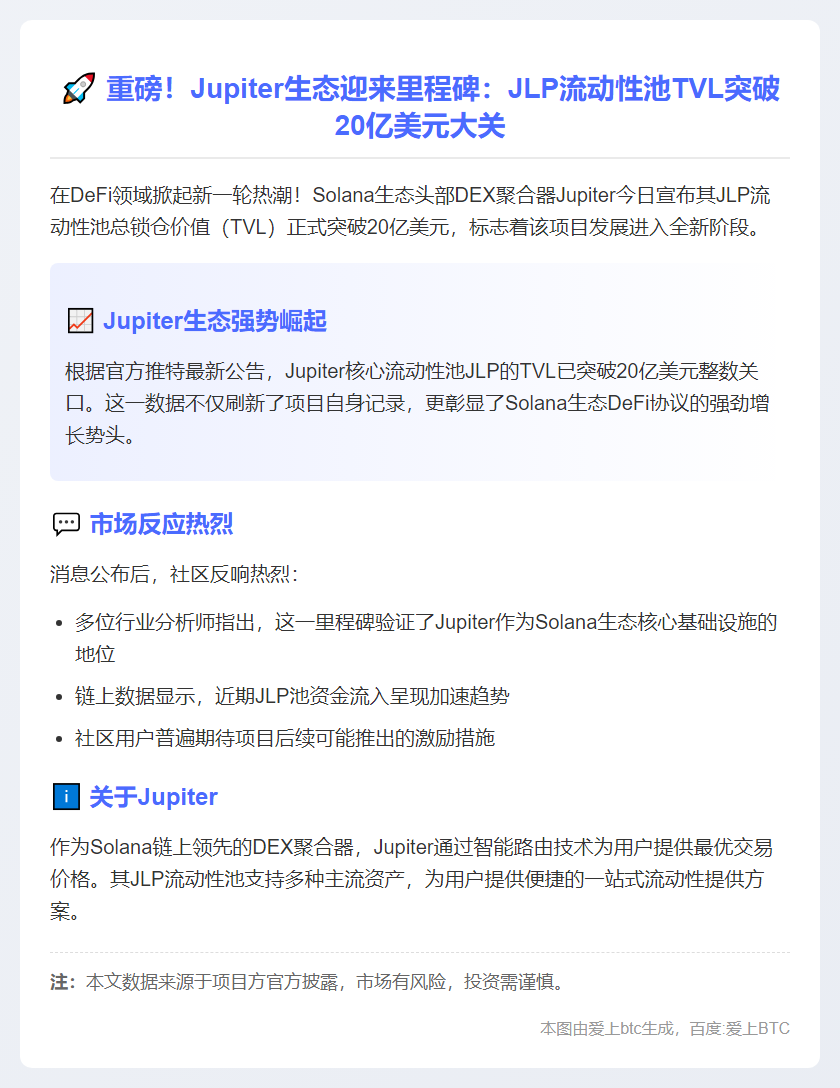 JLP池TVL破20亿美元