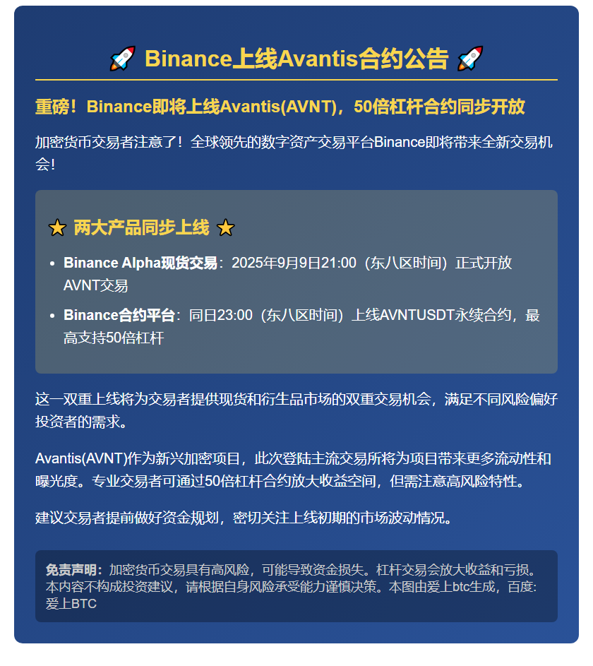 Binance上线Avantis合约