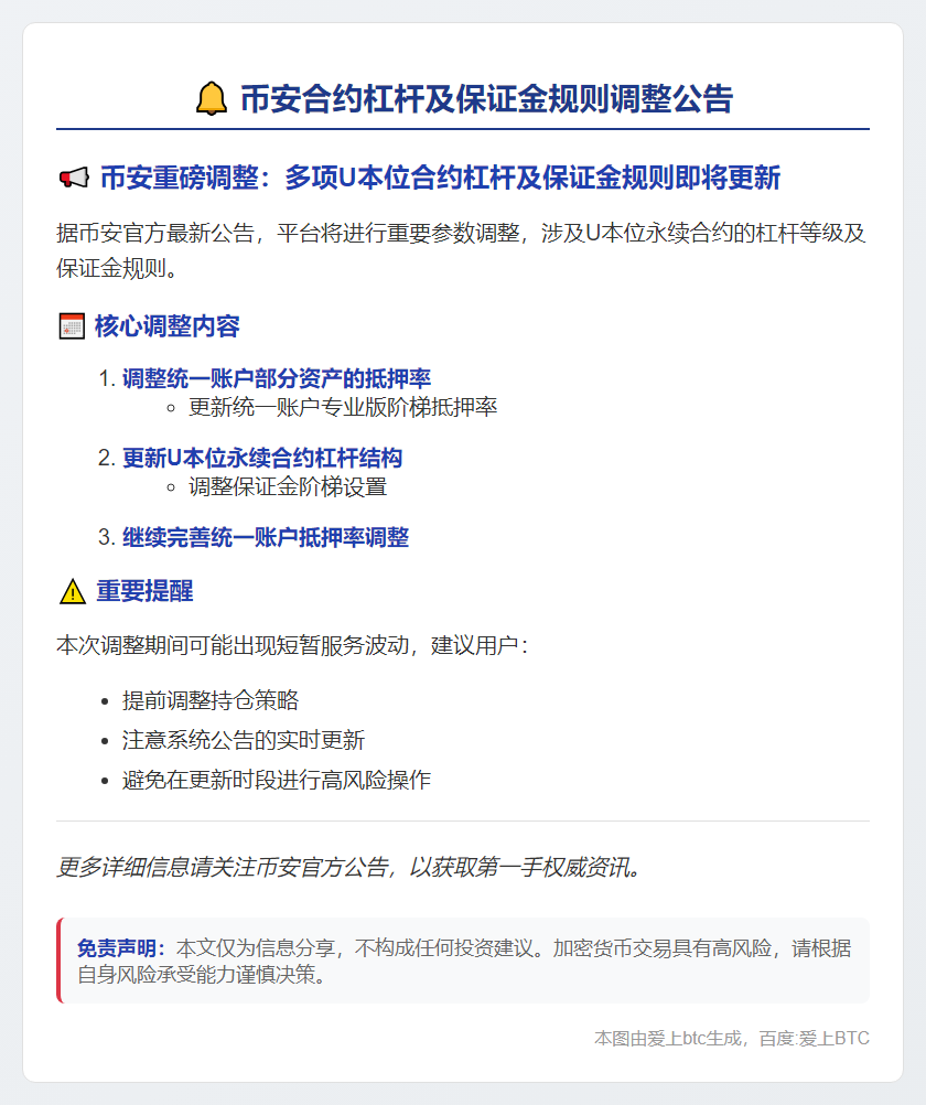币安9月9日调整合约杠杆及保证金