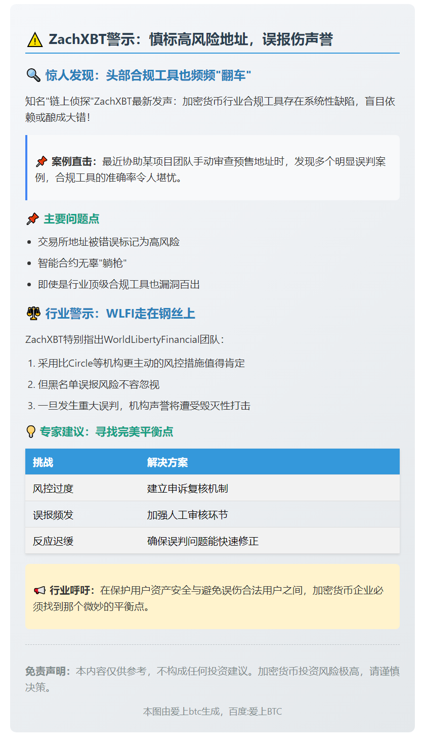 ZachXBT警示：慎标高风险地址，误报伤声誉