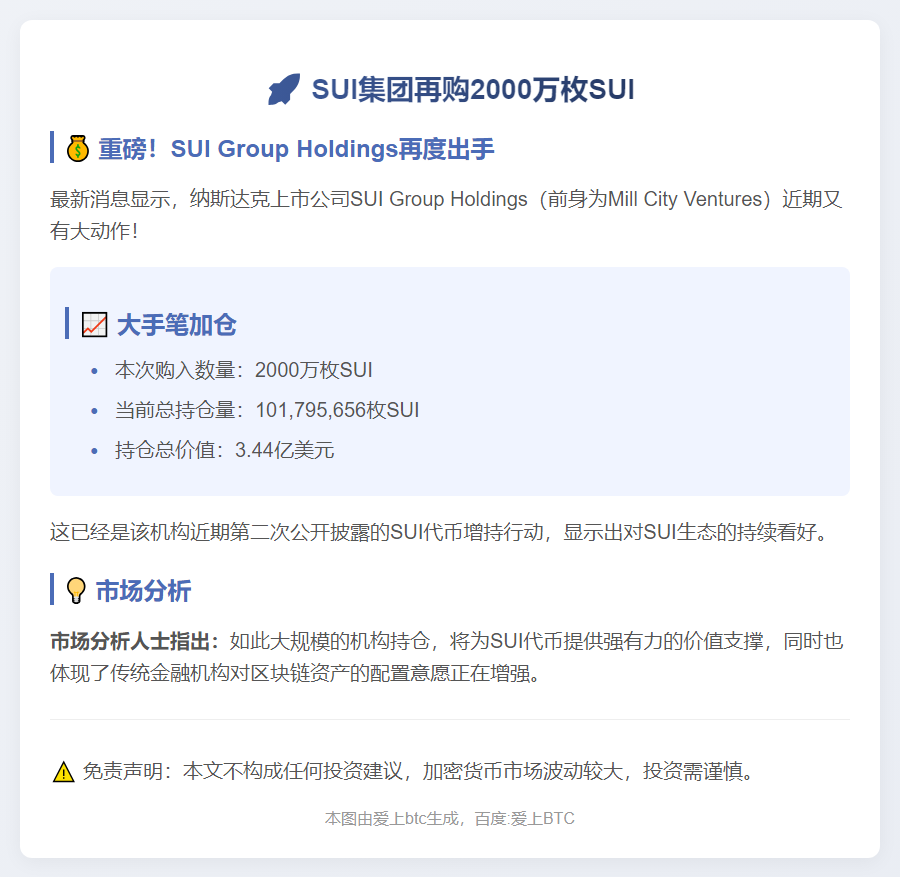 SUI集团再购2000万枚SUI