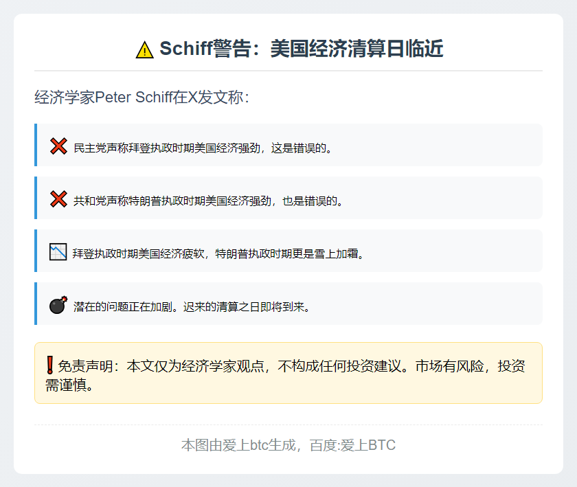 Schiff警告：美国经济清算日临近