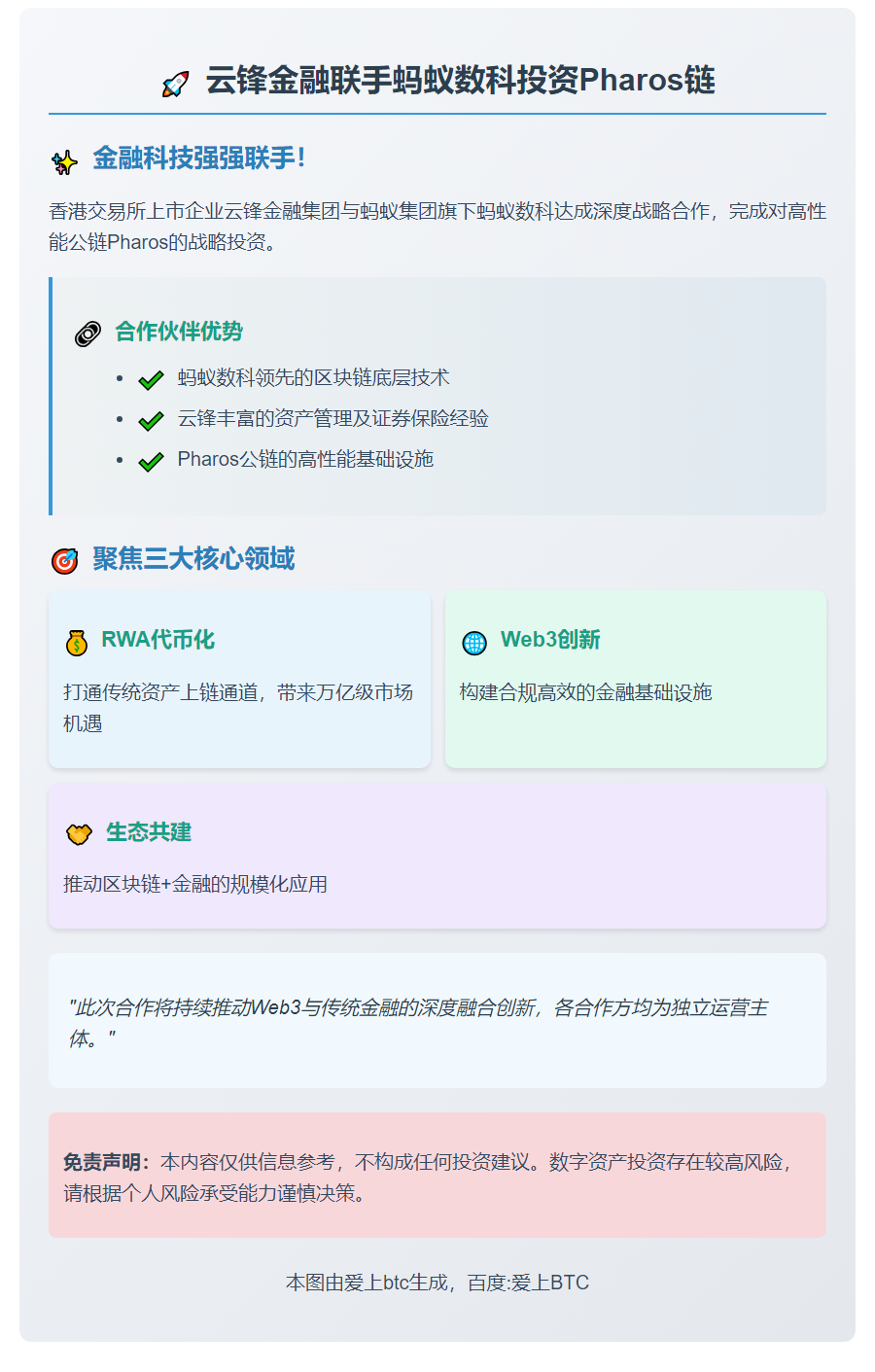 云锋金融联手蚂蚁数科投资Pharos链