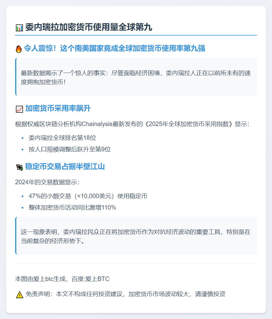 委内瑞拉加密货币使用量全球第九