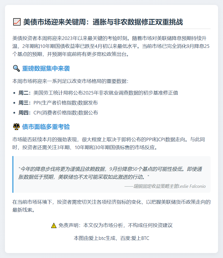 美债多头本周面临通胀和非农修正的双重考验
