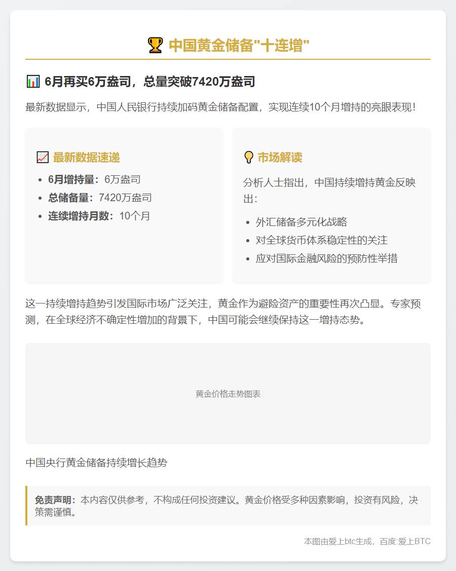 中国黄金储备连续10个月增长