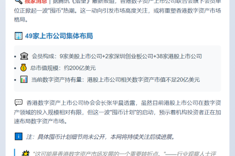 港数资公司联合会会员启动囤币计划