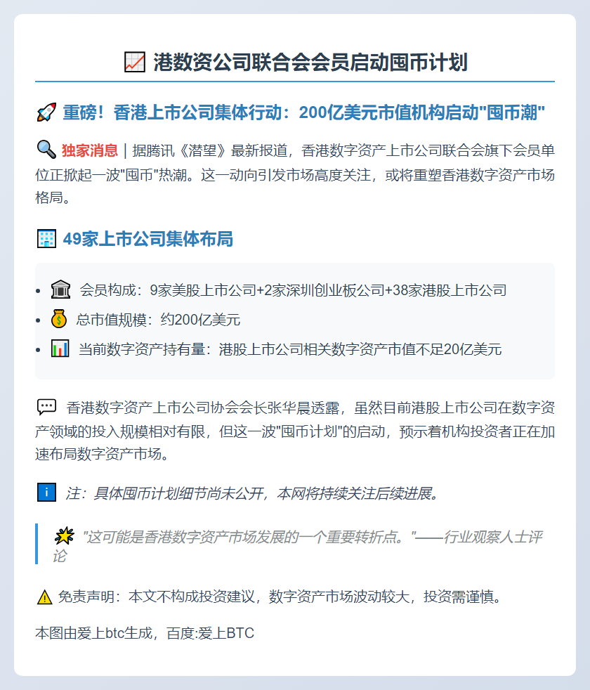 港数资公司联合会会员启动囤币计划